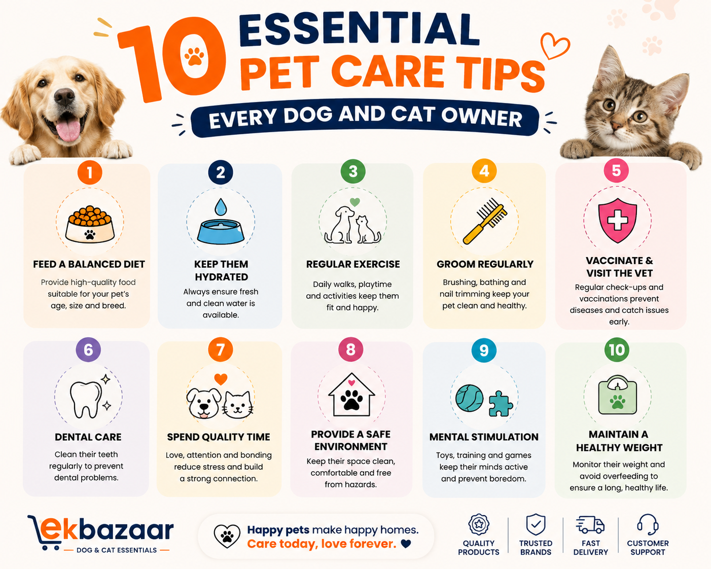 10 Essential Pet Care Tips Every Dog and Cat Owner Should Know