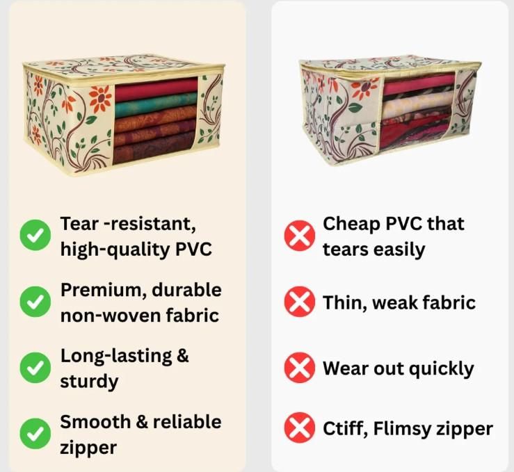 Flower Printed Saree Cover Pack of 3/6 | Non Woven PVC Zip Storage Bag