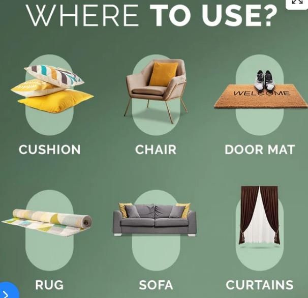 Multipurpose Protect+ Fabric Protector Spray 200ML – Water & Stain Repellent for Clothes & Upholstery