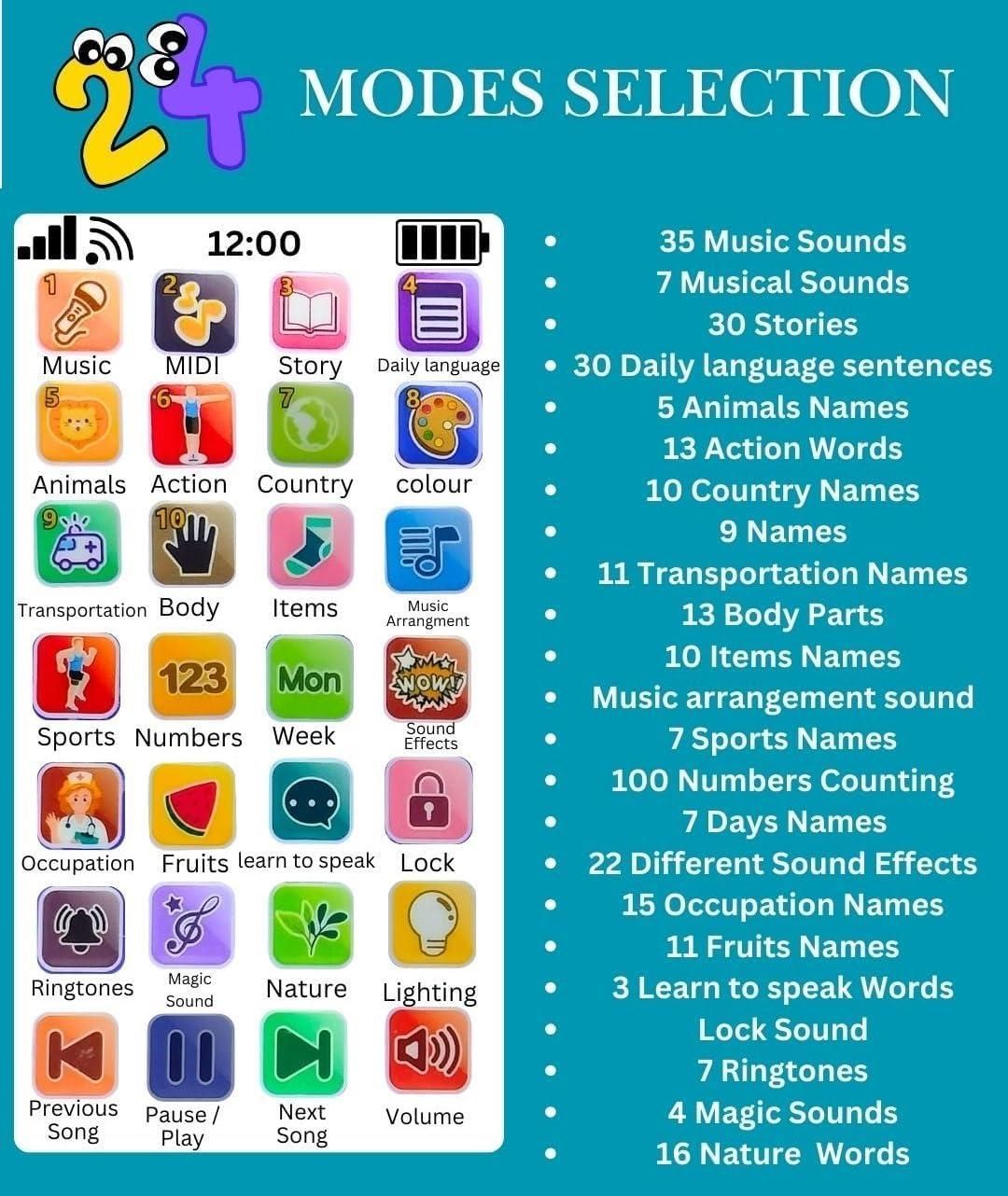 Eduphone 28 Educational Modes Musical Learning Toy for Kids – Rechargeable Interactive Phone with Math, Words, Animals & Sounds