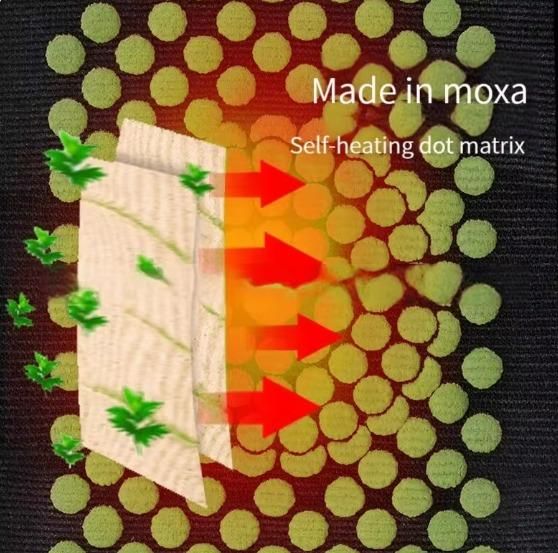 Coldproof Heating Knee Brace Sleeve (1 Pair) – Elastic Knit Support for Joint Pain Relief & Sports Protection