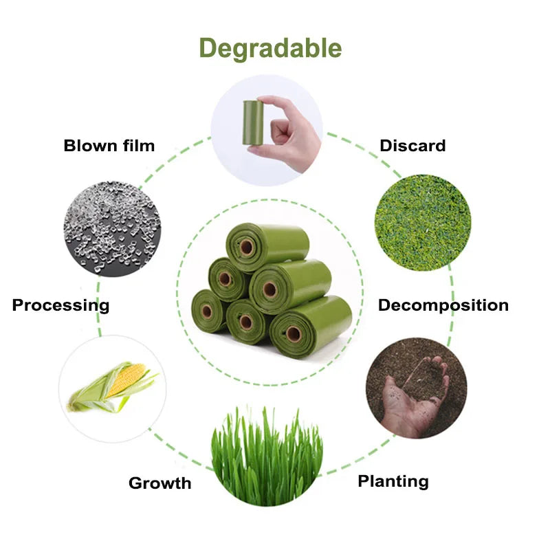 MySudui Biodegradable Dog Poop Bags with Dispenser – Eco-Friendly Pet Waste Bags