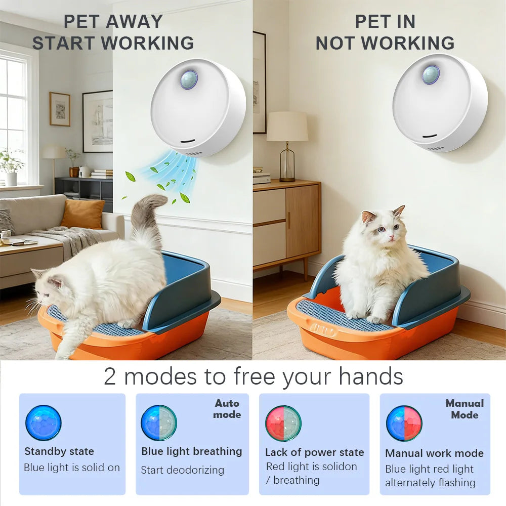 Smart Pet Odor Purifier Auto Sensor Cat Litter Box Deodorizer – Silent Rechargeable Air Freshener for Pets, Toilets & Shoe Cabinets (3000mAh)