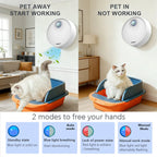 Smart Pet Odor Purifier Auto Sensor Cat Litter Box Deodorizer – Silent Rechargeable Air Freshener for Pets, Toilets & Shoe Cabinets (3000mAh)