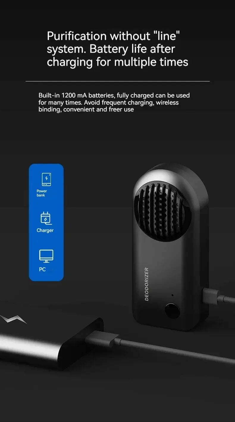 Electronic Ozone Air Purifier & Odor Eliminator – Car, Home & Refrigerator Deodorizer Intelligent Portable Fresh Air Cleaner
