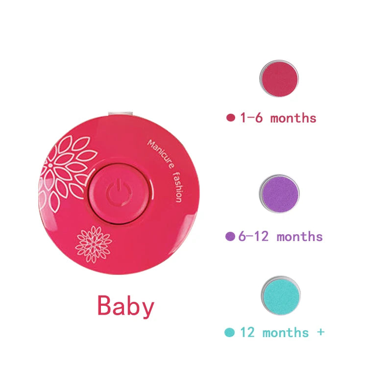 Electric Baby Nail Trimmer – Safe Infant Nail Polisher for Newborns (0–12 Months) Baby Nail Care Kit