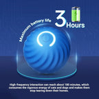 Automatic Moving Dog Ball Toy – USB Rechargeable Interactive Rolling & Bouncing Ball for Puppies and Dogs
