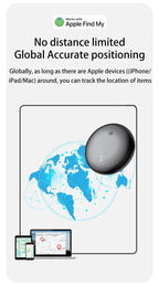 Smart GPS Locator Tag – Pet, Kids, Wallet and Luggage Tracker (Apple Find My Compatible)