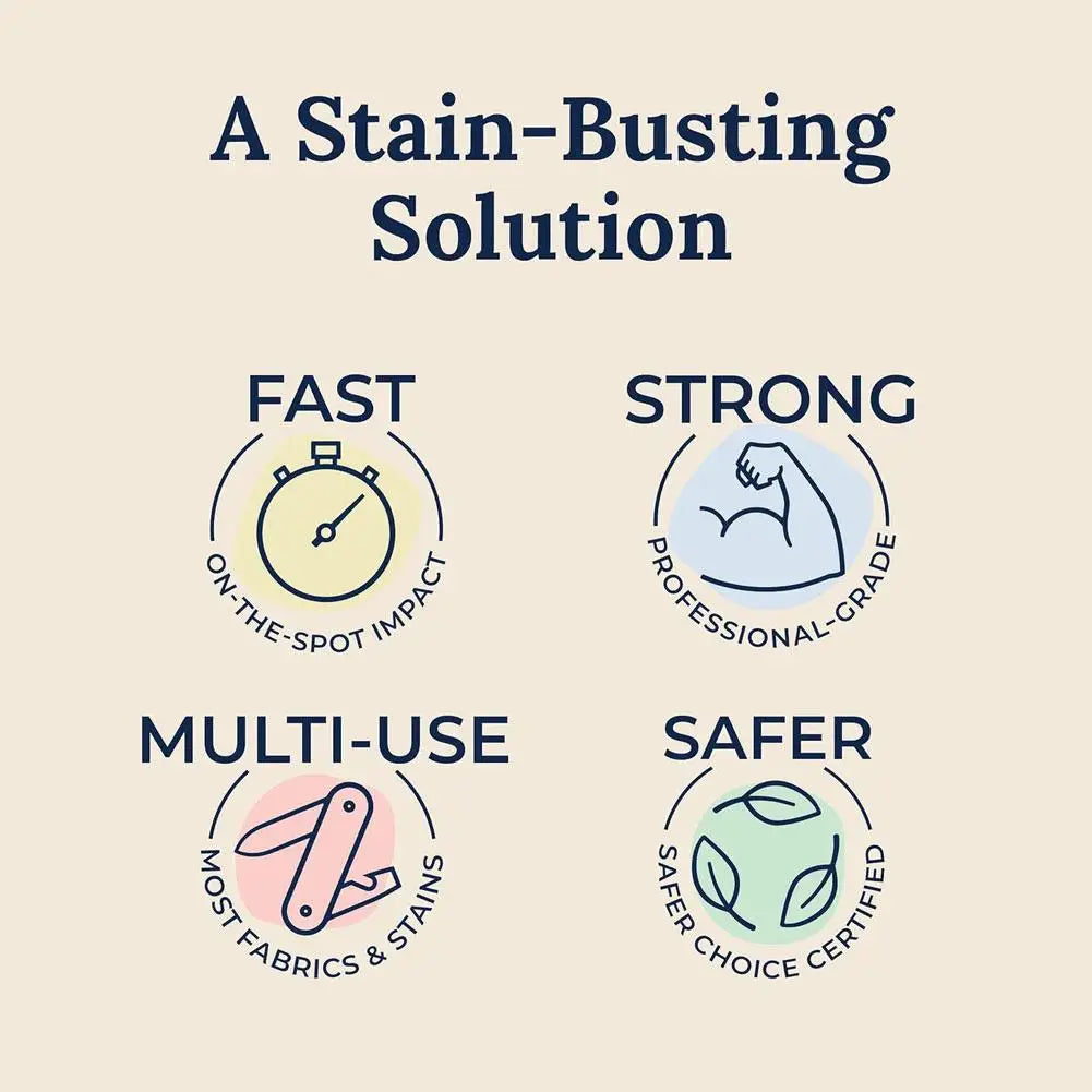 Portable Stain Remover Spray for Laundry and Fabric – Oil, Food, Pet and Candle Stain Cleaner 120ml