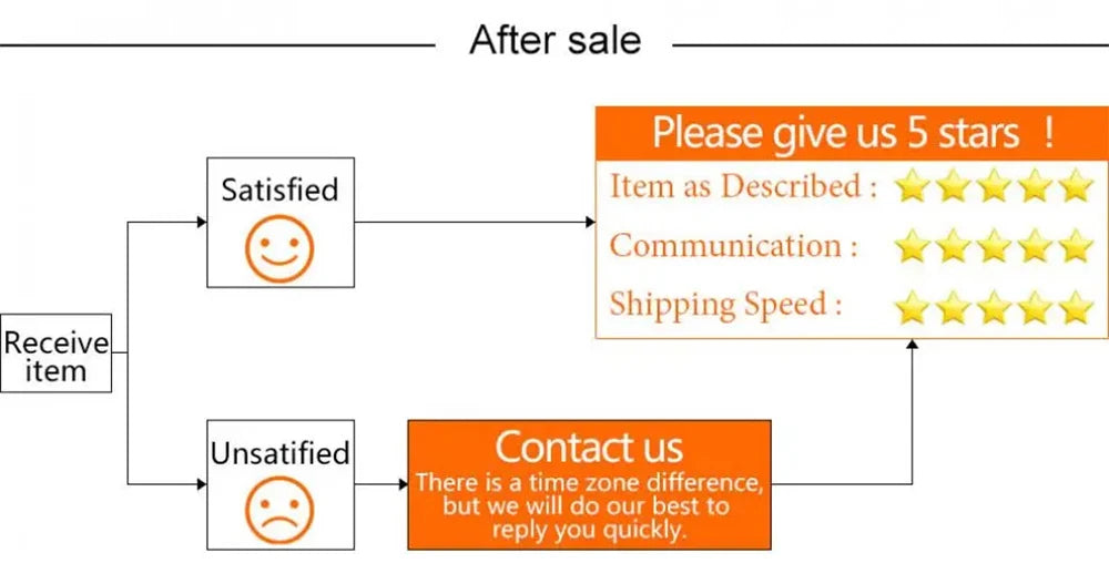 Cat Water Fountain Drinker 1.5L Auto Filter Transparent Water Dispenser Electric Mute Recirculate Filtering Drinker for Cats Pet