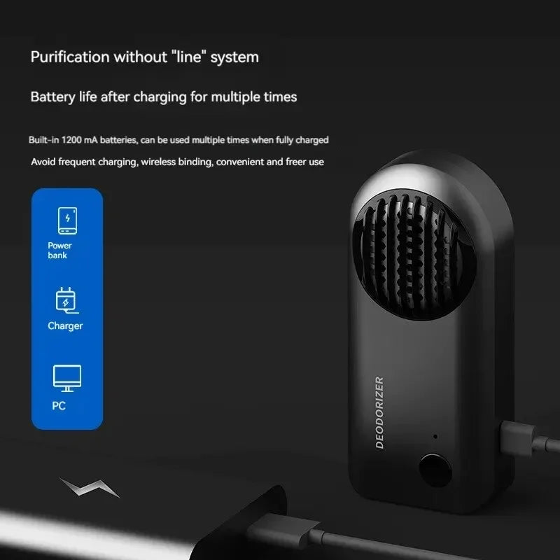 Electronic Ozone Air Purifier & Odor Eliminator – Car, Home & Refrigerator Deodorizer Intelligent Portable Fresh Air Cleaner