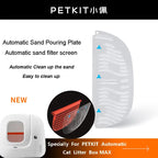 Original PETKIT Cat Litter Box Filter Mesh 3PCS for PURA MAX Automatic Self-Cleaning Cat Litter Box – Replacement Sand Pouring Plate Filter Screen Accessories