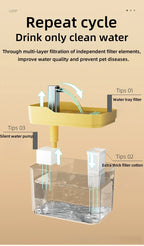 1.5L Automatic Cat Water Fountain – USB Pet Drinking Dispenser with Filter & Quiet Pump