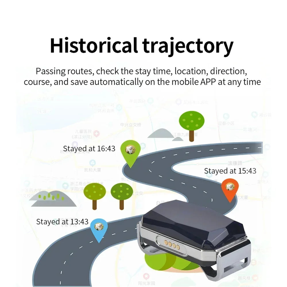 Smart GPS Pet Tracker Collar for Dogs and Cats – Waterproof Real-Time Location Device