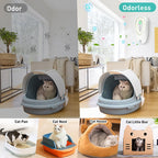 Smart Pet Odor Purifier for Cats & Dogs – Rechargeable Litter Box Deodorizer, Air Cleaner & Motion Sensor Freshener
