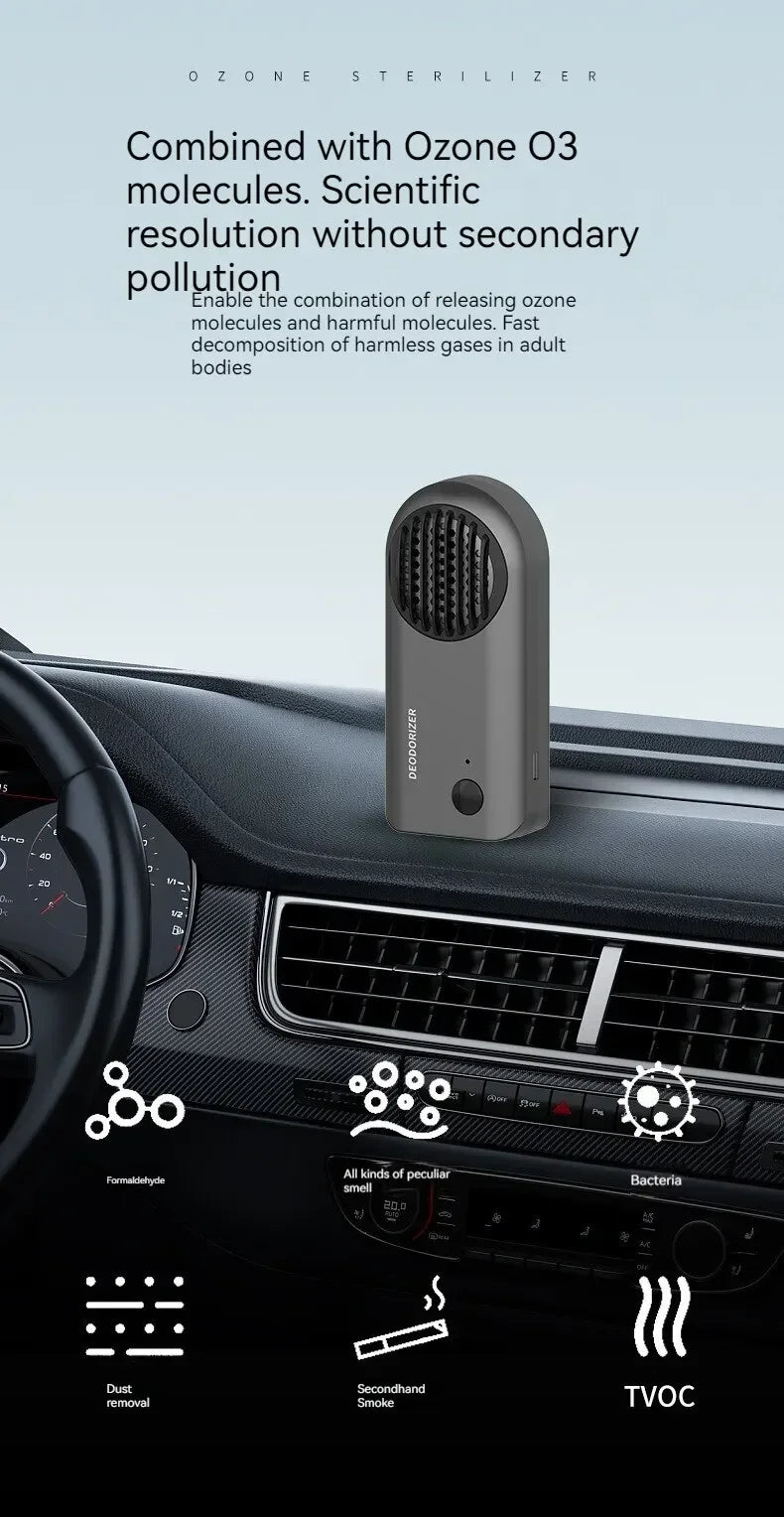 Electronic Ozone Air Purifier & Odor Eliminator – Car, Home & Refrigerator Deodorizer Intelligent Portable Fresh Air Cleaner