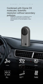 Electronic Ozone Air Purifier & Odor Eliminator – Car, Home & Refrigerator Deodorizer Intelligent Portable Fresh Air Cleaner
