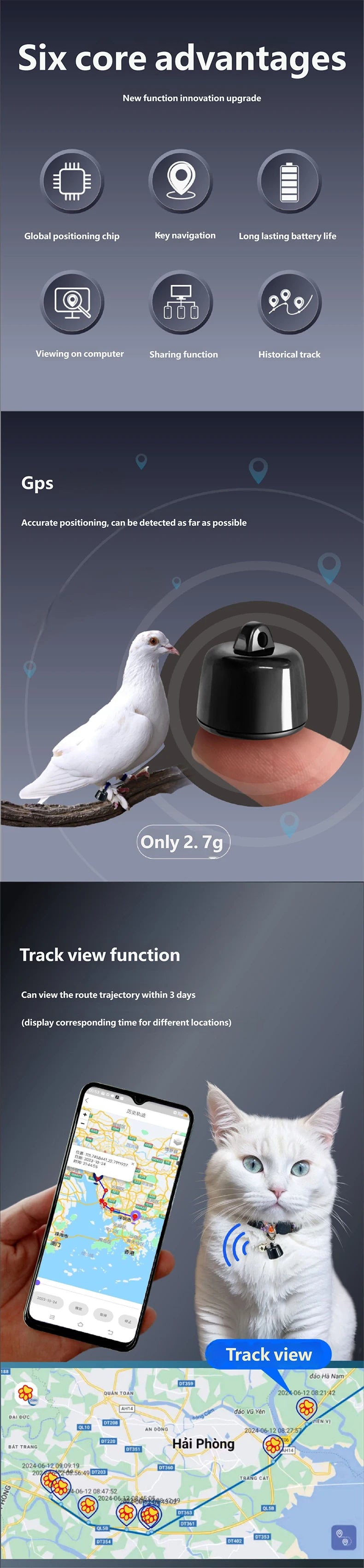 Mini GPS Pet Tracker – Global Locator for Dogs, Cats and Valuables
