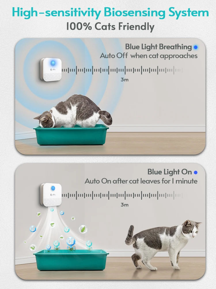 DownyPaws Smart Cat Odor Purifier 4000mAh – Rechargeable Litter Box Deodorizer and Pet Air Purifier