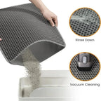 Waterproof Double Layer Cat Litter Mat – Honeycomb EVA Litter Trapping Mat, Non-Slip Washable Pet Toilet Floor Protector