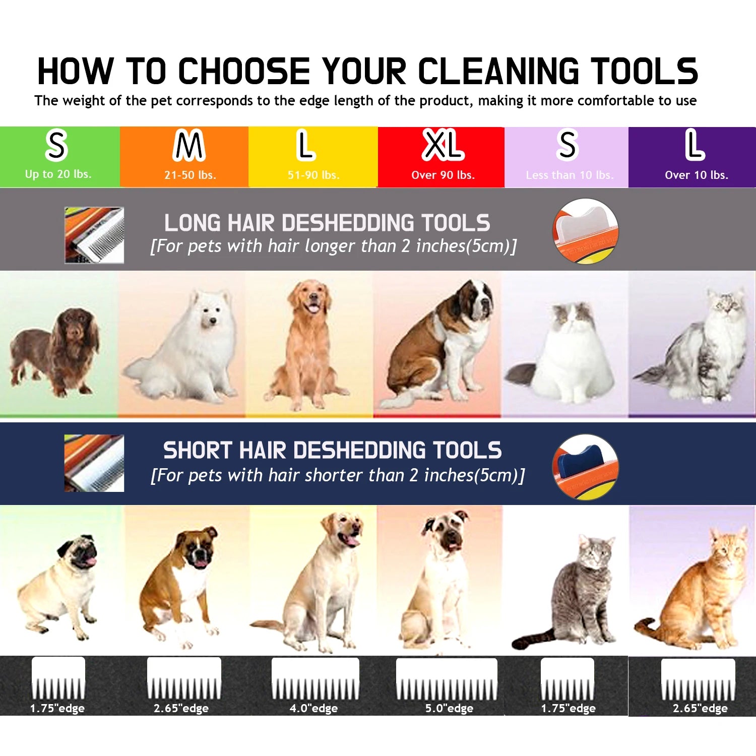 Dog & Cat Deshedding Grooming Brush | Undercoat Hair Remover Comb for Long & Short Hair
