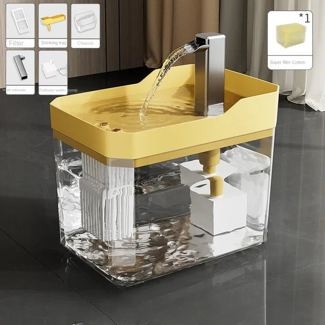 1.5L Automatic Cat Water Fountain with Filter – USB Electric Pet Drinking Dispenser, Recirculating Pump, Transparent Anti-Dry Burn Water Bowl for Cats & Small Pets