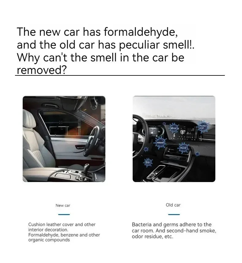 Electronic Ozone Air Purifier & Odor Eliminator – Car, Home & Refrigerator Deodorizer Intelligent Portable Fresh Air Cleaner