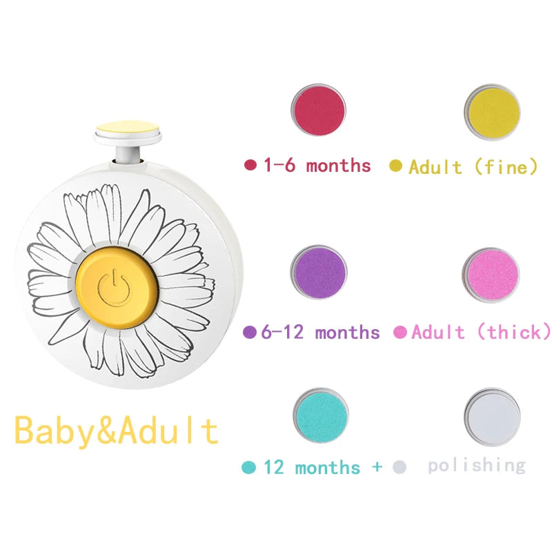 Electric Baby Nail Trimmer – Safe Infant Nail Polisher for Newborns (0–12 Months) Baby Nail Care Kit