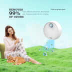 Smart Pet Odor Purifier Auto Sensor Cat Litter Box Deodorizer – Silent Rechargeable Air Freshener for Pets, Toilets & Shoe Cabinets (3000mAh)