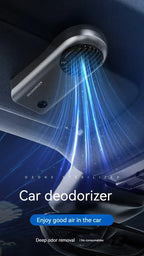 Electronic Ozone Air Purifier & Odor Eliminator – Car, Home & Refrigerator Deodorizer Intelligent Portable Fresh Air Cleaner
