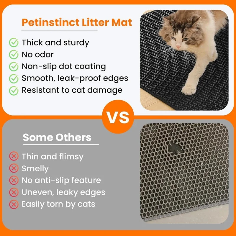 Large Waterproof Double Layer Cat Litter Mat – EVA Honeycomb Litter Trapper with Non-Slip Base for Cats and Kittens