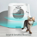 DownyPaws Smart Cat Odor Purifier 4000mAh – Rechargeable Litter Box Deodorizer and Pet Air Purifier