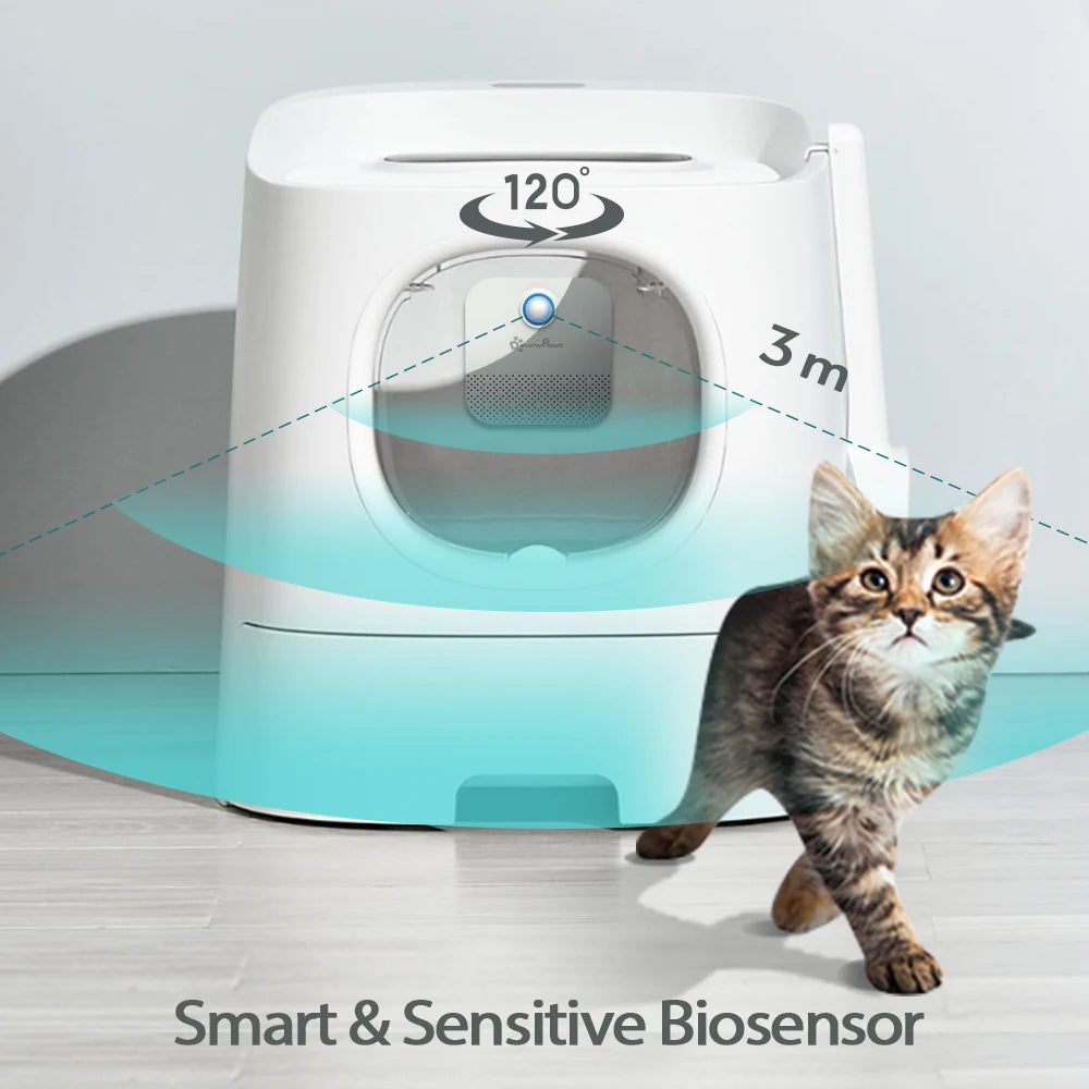 DownyPaws Smart Cat Odor Purifier 4000mAh – Rechargeable Litter Box Deodorizer and Pet Air Purifier