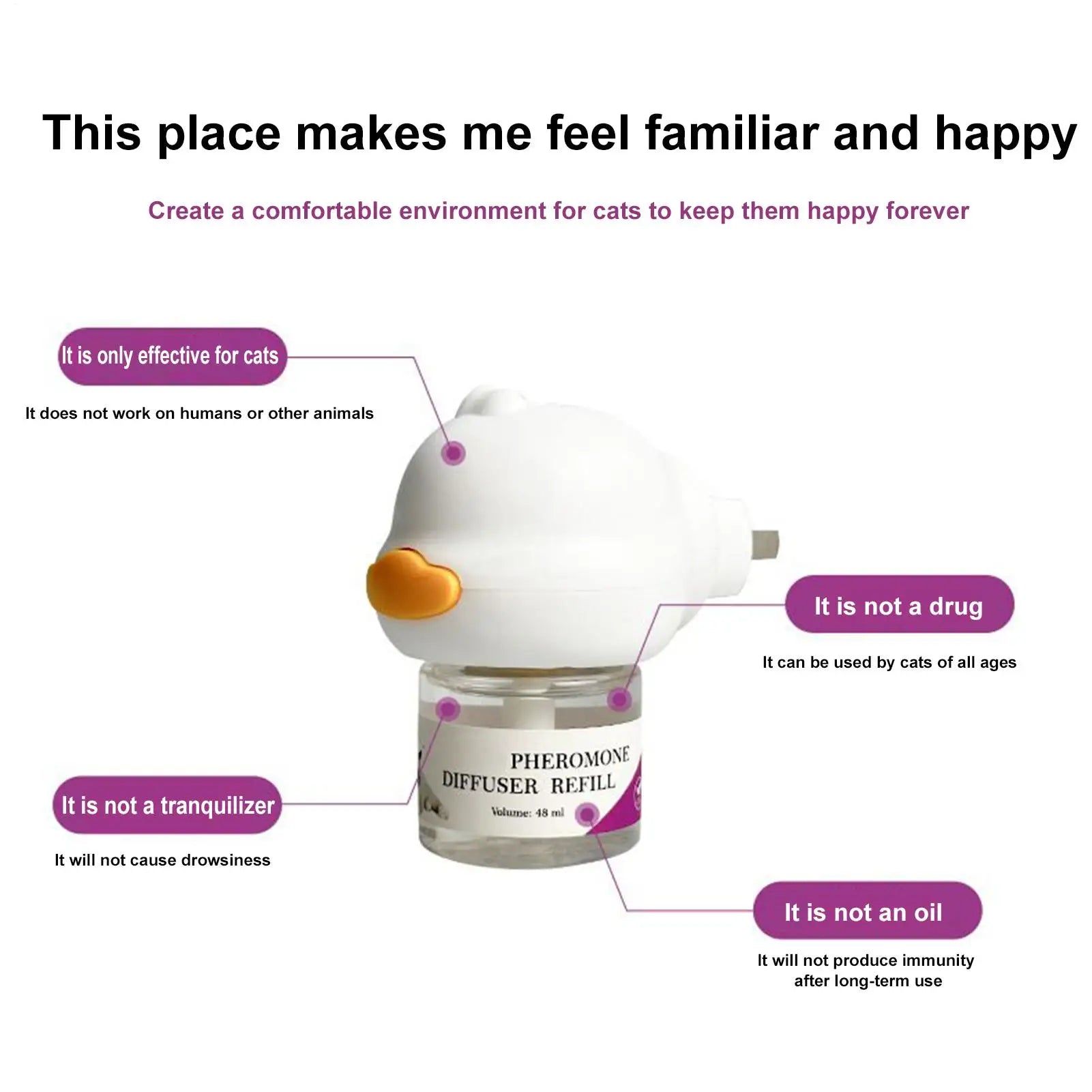 Long-Lasting Cat Pheromone Diffuser for Stress Relief | Calming Plug-In Comfort Aid for Kittens and Cats