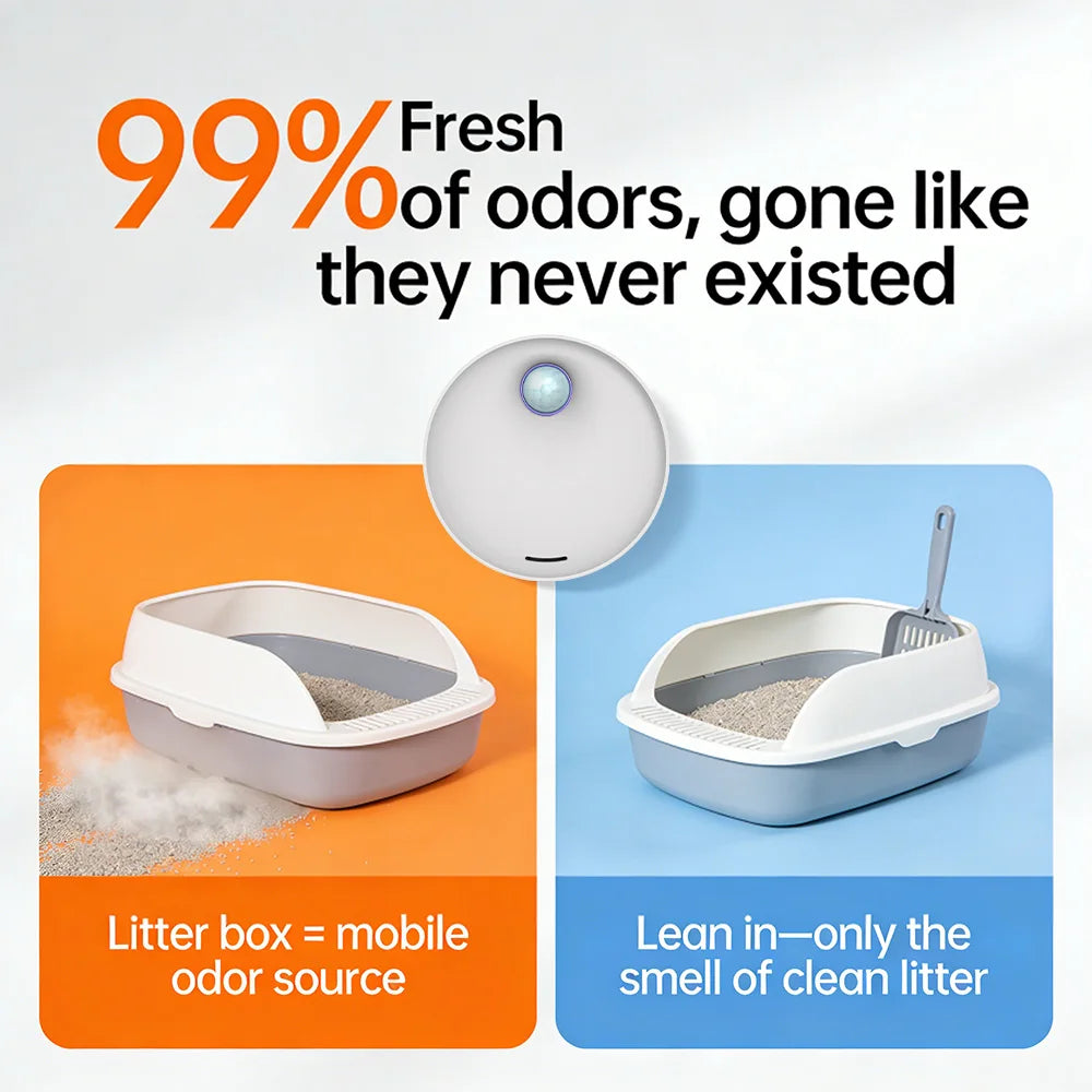 Smart Pet Odor Purifier Auto Sensor Cat Litter Box Deodorizer – Silent Rechargeable Air Freshener for Pets, Toilets & Shoe Cabinets (3000mAh)