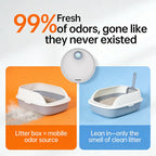 Smart Pet Odor Purifier Auto Sensor Cat Litter Box Deodorizer – Silent Rechargeable Air Freshener for Pets, Toilets & Shoe Cabinets (3000mAh)