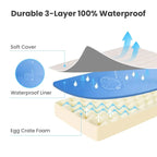 Washable Memory Foam Dog & Cat Bed Mat – Calming Pet Mattress with Removable Cover & Non-Slip Bottom