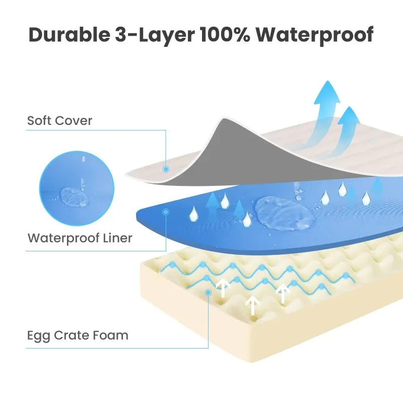 Washable Memory Foam Dog & Cat Bed Mat – Calming Pet Mattress with Removable Cover & Non-Slip Bottom