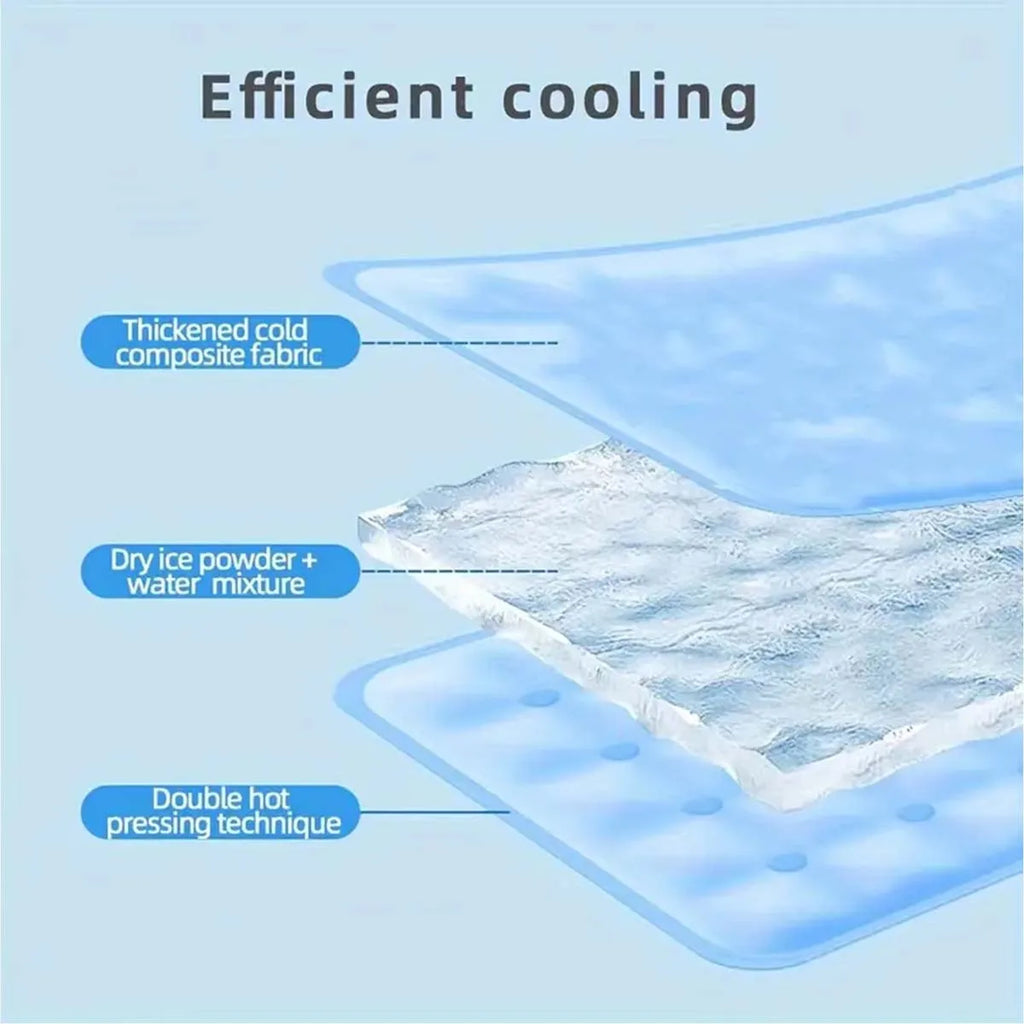 Pet Cooling Mat Dry Ice Pet Cool Pad Water Injection Cooling Dog Beds Keep Your Pet Cool Waterproof Wear Resistant For Dogs&Cats