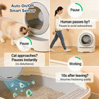 Smart Pet Odor Purifier Auto Sensor Cat Litter Box Deodorizer – Silent Rechargeable Air Freshener for Pets, Toilets & Shoe Cabinets (3000mAh)