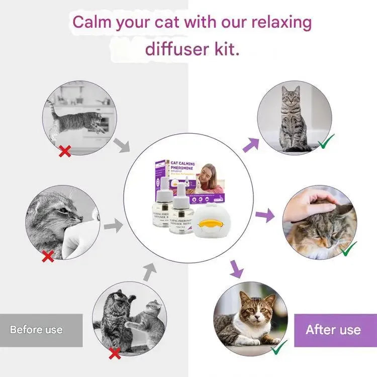 4-in-1 Pet Pheromone Diffuser for Cats andDogs | Electric Stress Relief & Calming Odorless Diffusion Set