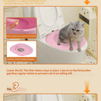 Reusable Cat Toilet Training Kit – Plastic Cat Toilet Trainer Seat for Litter-Free Potty Training Cats and Kittens