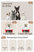 ROJECO Electric Pet Nail Grinder – Rechargeable Dog & Cat Nail Trimmer with LED Light, 7-Speed Adjustable Quiet Paw Grooming Tool