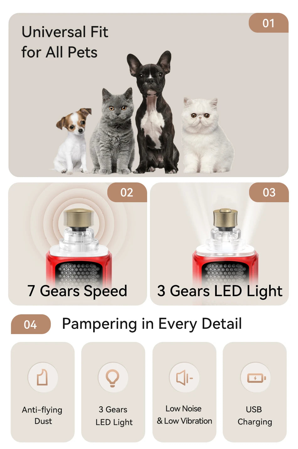 ROJECO Electric Pet Nail Grinder – Rechargeable Dog & Cat Nail Trimmer with LED Light, 7-Speed Adjustable Quiet Paw Grooming Tool