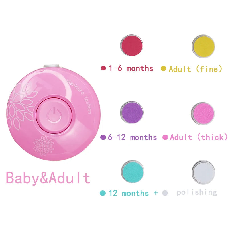 Electric Baby Nail Trimmer – Safe Infant Nail Polisher for Newborns (0–12 Months) Baby Nail Care Kit