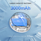 Smart Pet Odor Purifier Auto Sensor Cat Litter Box Deodorizer – Silent Rechargeable Air Freshener for Pets, Toilets & Shoe Cabinets (3000mAh)