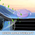 Aromatherapy Air Freshener & Deodorizer – Long Lasting Fragrance for Bathroom, Bedroom, Wardrobe, Car & Toilet