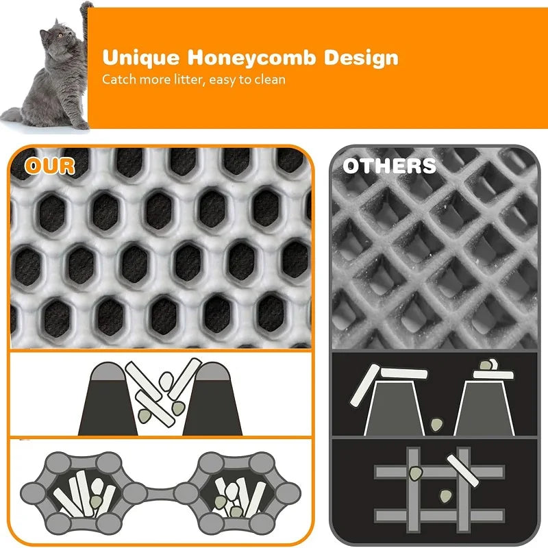 Large Waterproof Double Layer Cat Litter Mat – EVA Honeycomb Litter Trapper with Non-Slip Base for Cats and Kittens