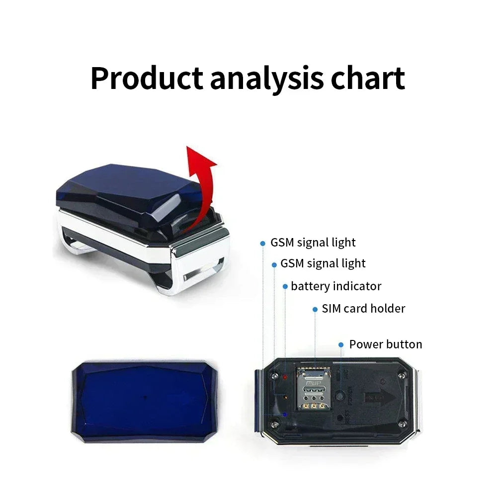 Smart GPS Pet Tracker Collar for Dogs and Cats – Waterproof Real-Time Location Device