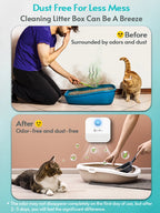 DownyPaws Smart Cat Odor Purifier 4000mAh – Rechargeable Litter Box Deodorizer and Pet Air Purifier
